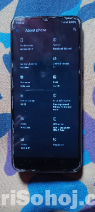 Realme c21y